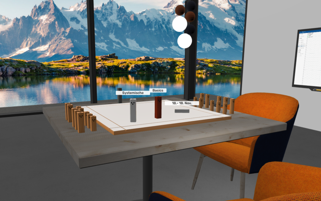 Online Gruppensupervision mit dem online Systembrett